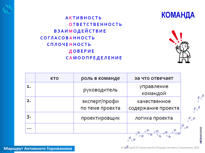Шестой слайд